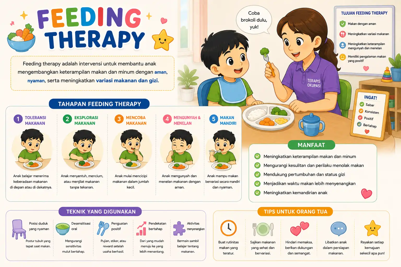 Feeding Therapy
