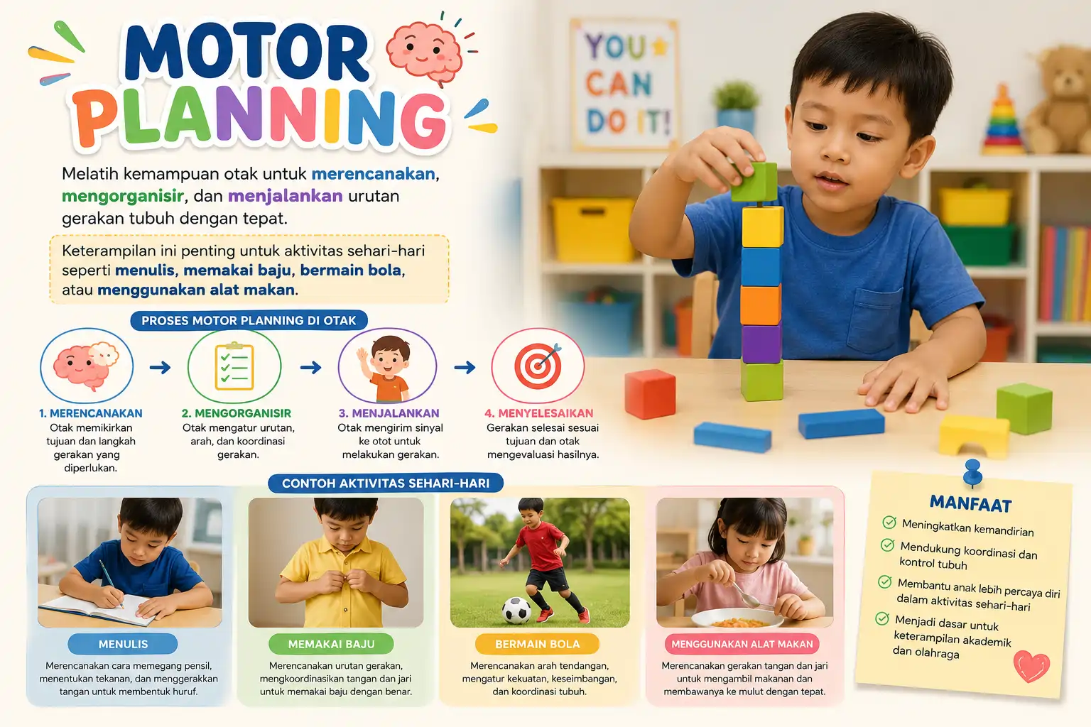 Motor Planning