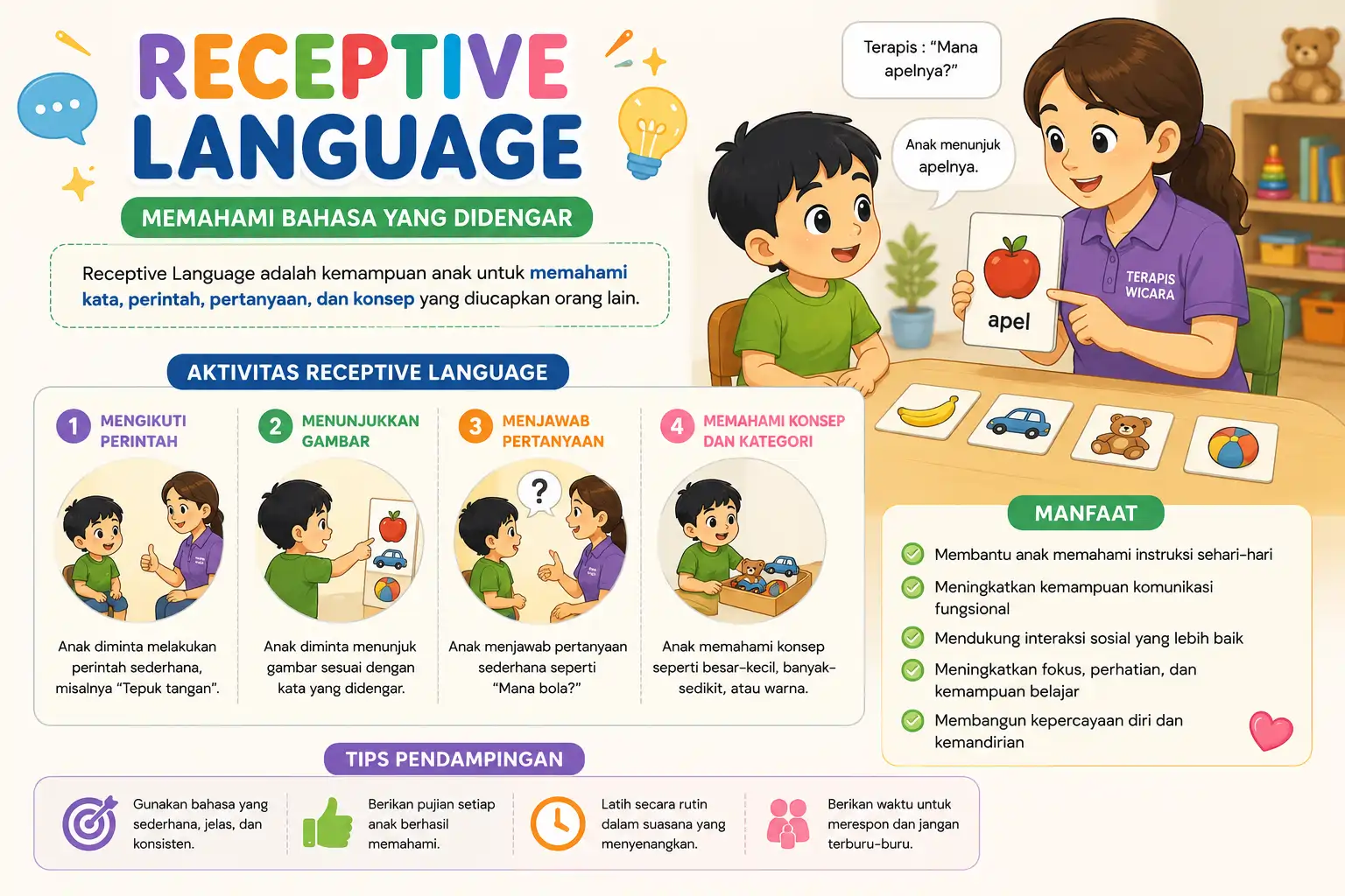 Receptive Language