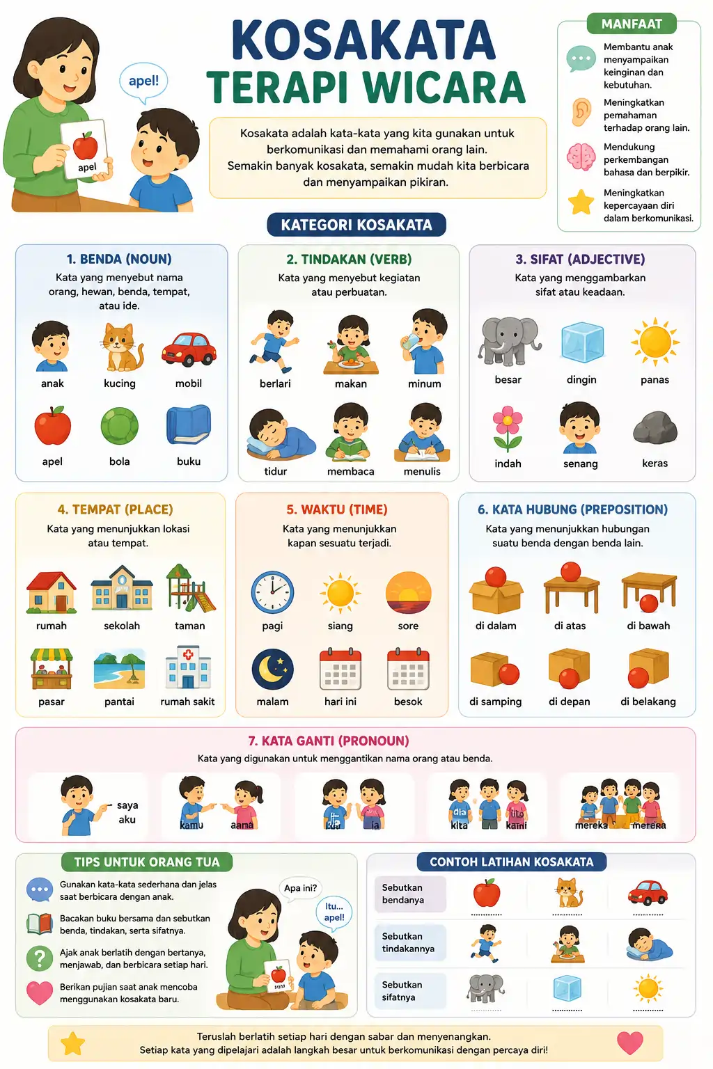 Vocabulary